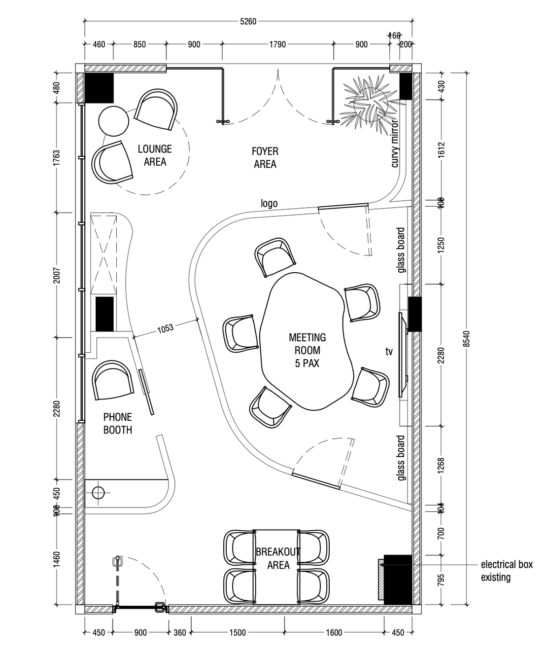 Renovasi Kantor dan Ruangan Meeting